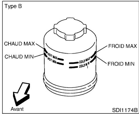 NISSAN PATHFINDER 2003 - Type A: - 1