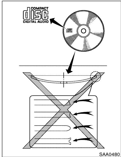 NISSAN PATHFINDER 2003 - Lecteur de disques compacts (CD) - 1
