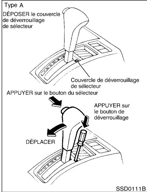 NISSAN PATHFINDER 2003 - Déverrouillage du/selecteur - 1
