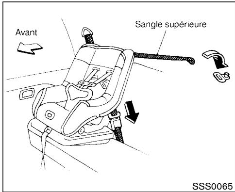 NISSAN PATHFINDER 2003 - ATTENTION - 1