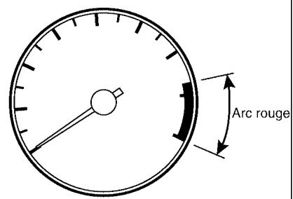 NISSAN PATHFINDER 2003 - INDICATEUR DE VITESSE ET TOTALISATEUR - 1