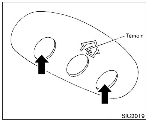 NISSAN PATHFINDER 2003 - PROGRAMMATION DE LA TÉLECOMMANDE HomeLink - 1