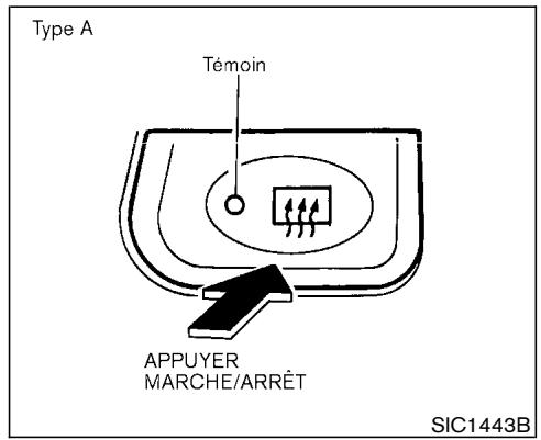 NISSAN PATHFINDER 2003 - COMMUTATEUR DU   DESEMBUEUR DU HAYON   VITRÉ ET DES RÉTROVISEURS   EXTÉRIÉRS - 1