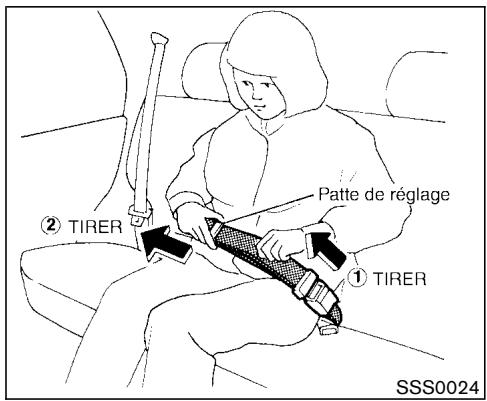 NISSAN PATHFINDER 2003 - Crocket de ceinture de sécurité - 3