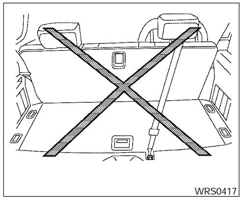 NISSAN PATHFINDER ARMADA 2004 - Emplacements des points d'ancrage - 6