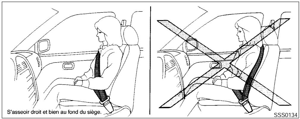 NISSAN PATHFINDER ARMADA 2004 - PRÉCAUTIONS CONCERNANT L'UTILISATION DES CEINTURES DE SÉCURITÉ - 1