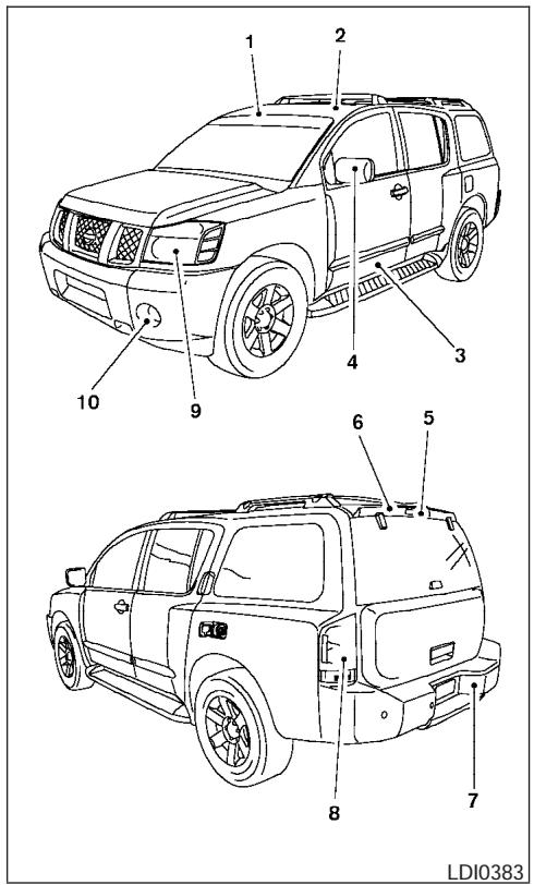 NISSAN PATHFINDER ARMADA 2004 - REMARQUE : - 1