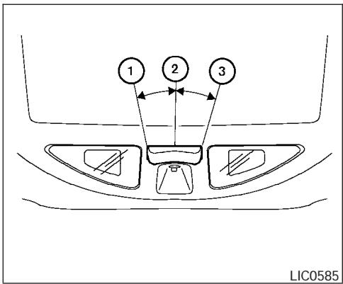 NISSAN PATHFINDER ARMADA 2004 - Si le toit ouvrant ne se ferme pas - 1