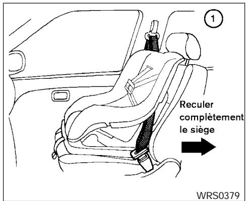 NISSAN PATHFINDER ARMADA 2004 - AVERTISSEMENT - 1