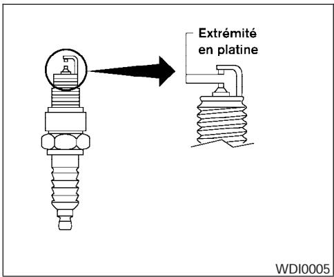 NISSAN PATHFINDER ARMADA 2004 - BOUGIES D'ALLUMAGE - 1
