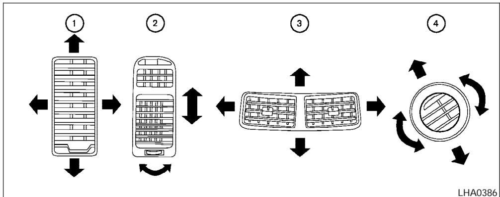 NISSAN PATHFINDER ARMADA 2004 - TOUCHE 🟢/∅ - 1