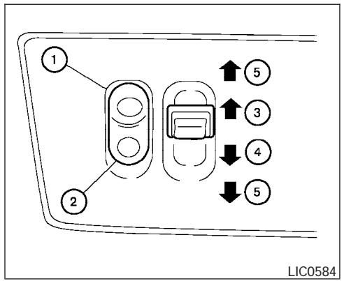 NISSAN PATHFINDER ARMADA 2004 - TOIT OUVRANT (selon l'équipement du véhicule) - 1