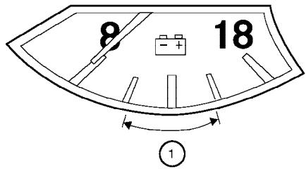 NISSAN PATHFINDER ARMADA 2004 - ATTENTION - 1
