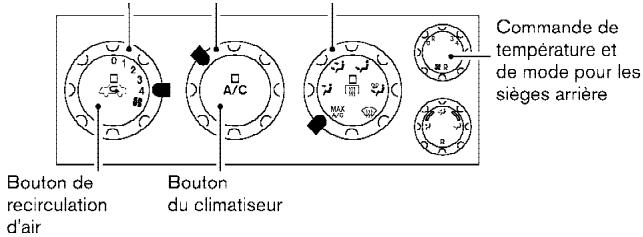 NISSAN PATHFINDER ARMADA 2004 - TABLEAUX DE DIRECTION DE L'AIR - 28