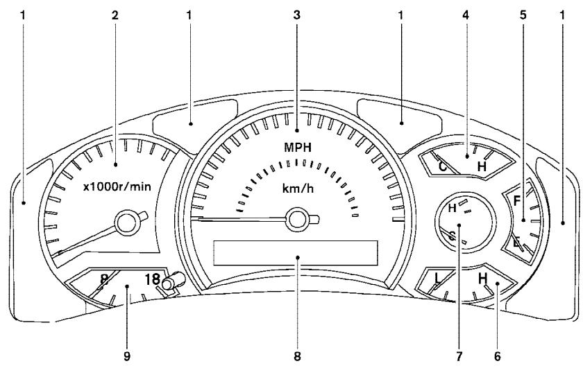 NISSAN PATHFINDER ARMADA 2004 - INSTRUMENTS ET INDICATEURS DE BORD - 1