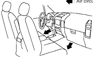 NISSAN PATHFINDER ARMADA 2004 - TABLEAUX DE DIRECTION DE L'AIR - 33