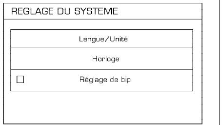 NISSAN PATHFINDER ARMADA 2004 - Initialisation des paramètres électroniques du véhicule - 1