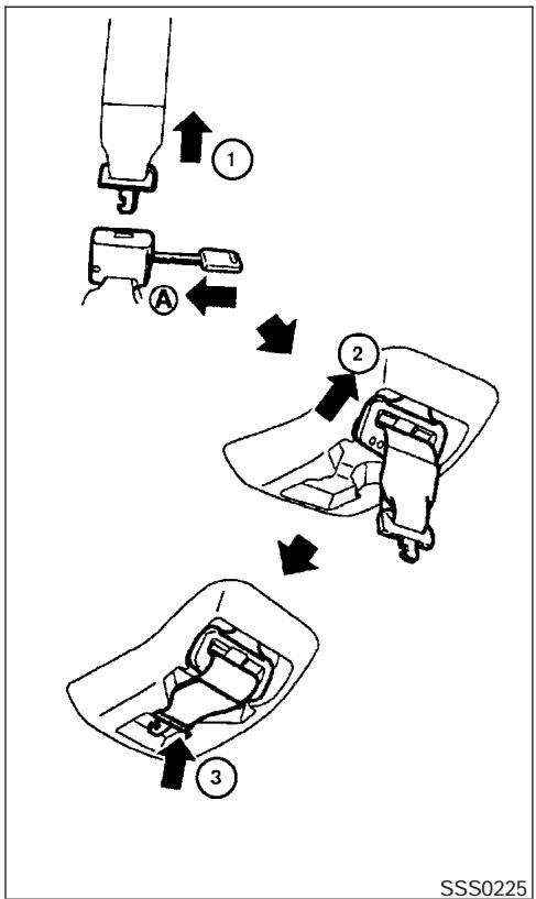 NISSAN PATHFINDER ARMADA 2004 - Vérification du fonctionnement des ceintures de sécurité - 3