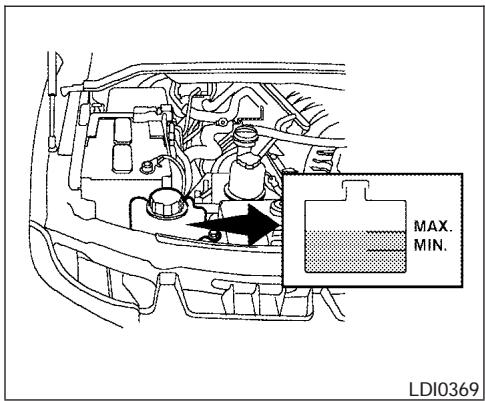 NISSAN PATHFINDER ARMADA 2004 - ATTENTION - 1