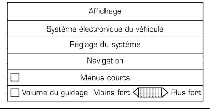 NISSAN PATHFINDER ARMADA 2004 - AVERTISSEMENT - 1