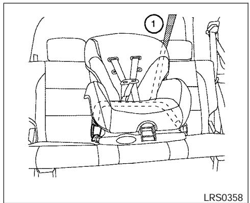 NISSAN PATHFINDER ARMADA 2004 - AVERTISSEMENT - 2