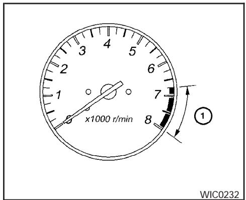 NISSAN SENTRA 2003 - Compteur journalier - 3