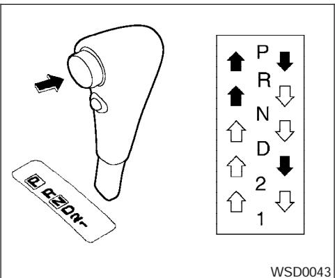 NISSAN SENTRA 2003 - ATTENTION - 1