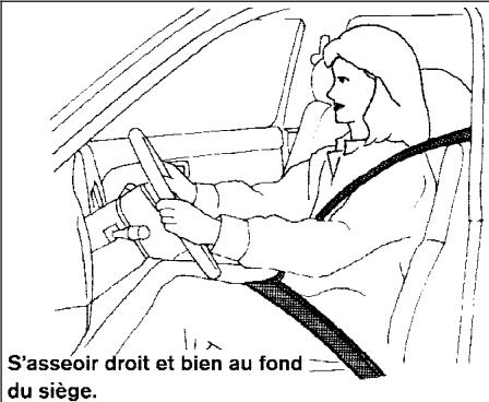 NISSAN SENTRA 2003 - PRECAUTIONS CONCERNANT LE DISPOSITIF DE PROTECTION COMPLEMENTAIRE - 1