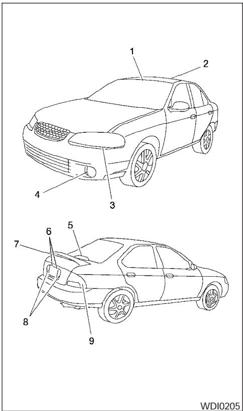 NISSAN SENTRA 2003 - ATTENTION - 2