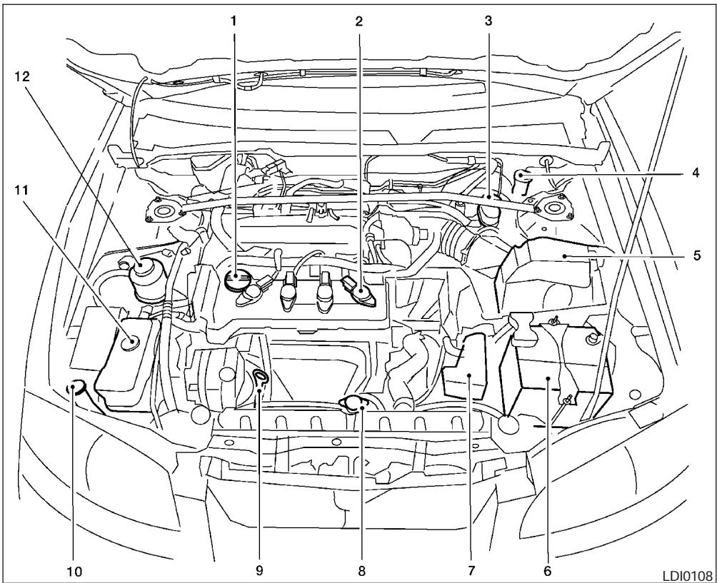 NISSAN SENTRA 2003 - REMARQUE: - 1