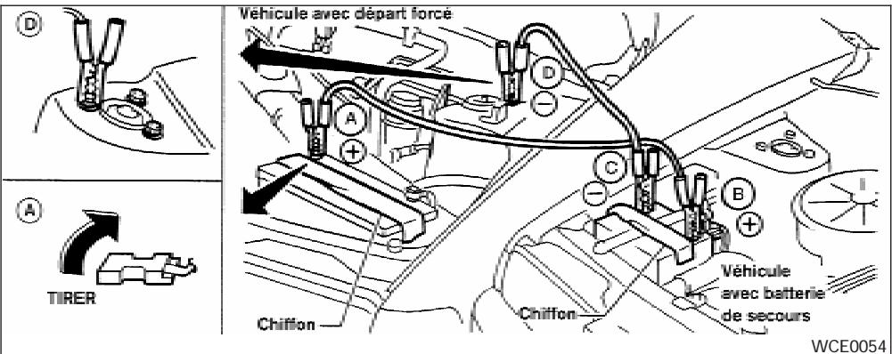 NISSAN SENTRA 2003 - A VERTISSEMENT - 1