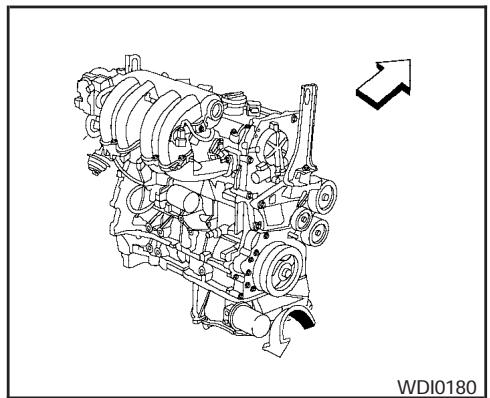 NISSAN SENTRA 2003 - REEMPLACEMENT DU FILTRE À HUILE - 1