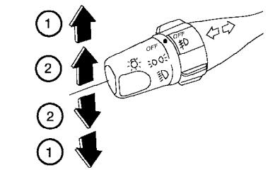 NISSAN SENTRA 2003 - Signal de changement de voie - 1