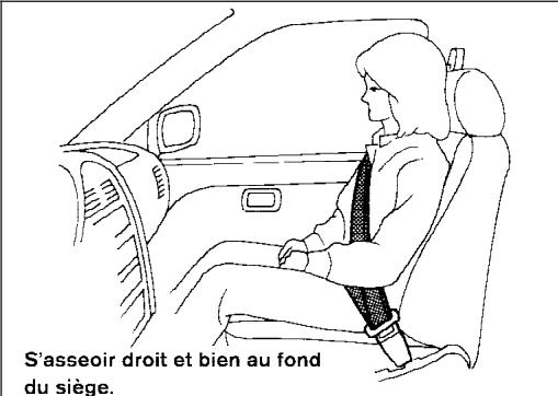 NISSAN SENTRA 2003 - Sièges, dispositifs de retenue pour infant et coussins gonflables - 1