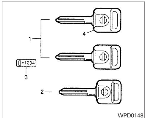 NISSAN SENTRA 2003 - Vérifications et réglages avant le démarrage - 1