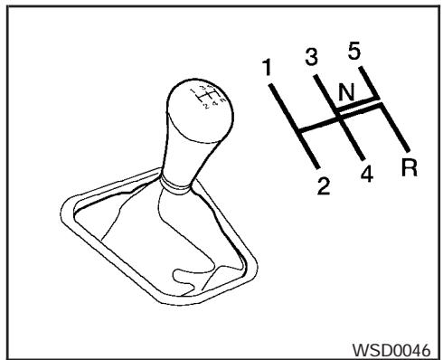 NISSAN SENTRA 2003 - ATTENTION - 1