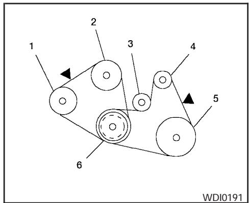 NISSAN SENTRA 2003 - DÉMARRAGE-SECOURS - 1