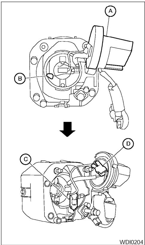 NISSAN SENTRA 2003 - ATTENTION - 1