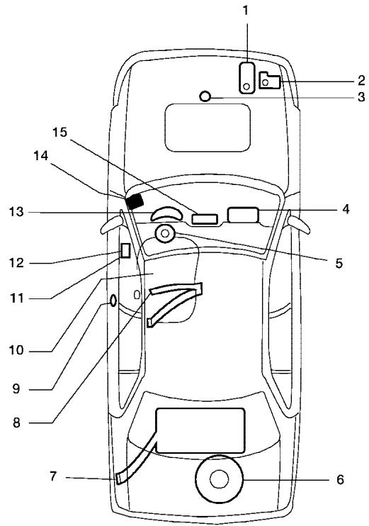 NISSAN SENTRA 2003 - MÉTHODE DE RODAGE RECOMMANDÉE POUR UN VÉHICULE NEUF : - 1