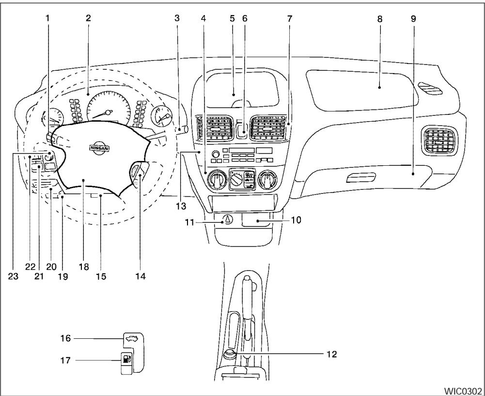 NISSAN SENTRA 2003 - Commandes et instruments - 1