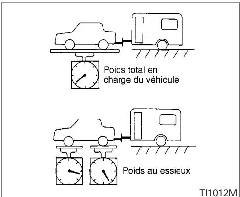 NISSAN SENTRA 2003 - AVERAGEMENT - 2