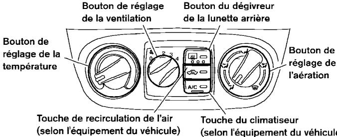NISSAN SENTRA 2003 - CHAUFFAGE - 7