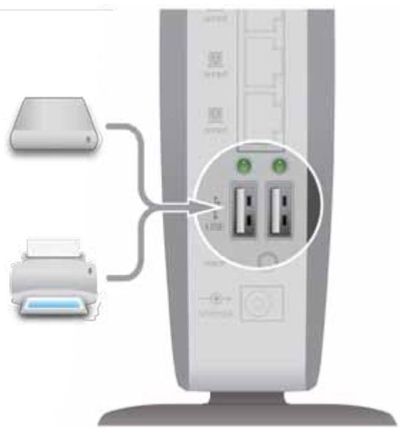 BELKIN SURF AC1200, WIFI BI-BANDE AC1200 - Adding USB Devices - 1
