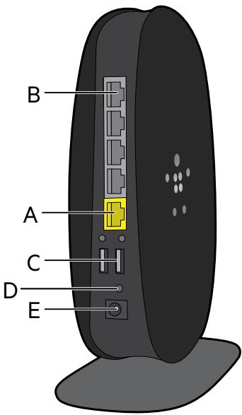 BELKIN SURF AC1200, WIFI BI-BANDE AC1200 - Back Panel - 1