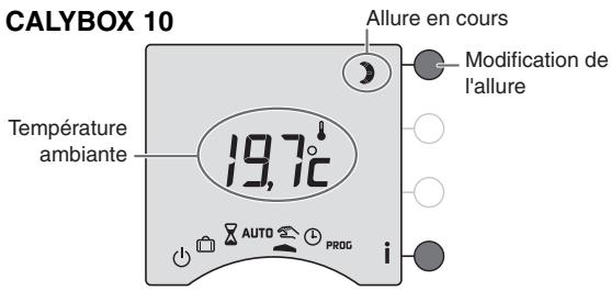 DELTA DORE CALYBOX 10 - Mode permanent - 1
