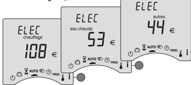 DELTA DORE CALYBOX 210 - Touche information - 3