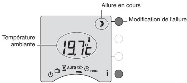DELTA DORE CALYBOX 210 - Mode permanent - 1