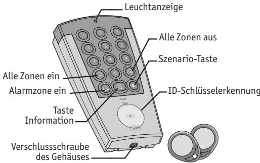 DELTA DORE CLLX - SOMMAIRE - 1