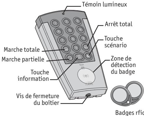 DELTA DORE CLLX - Clavier de commande à badges RFID - 1