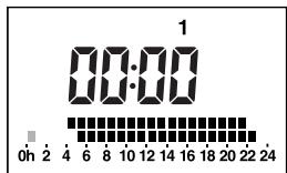 DELTA DORE DELTA 200 - Programmation - 6